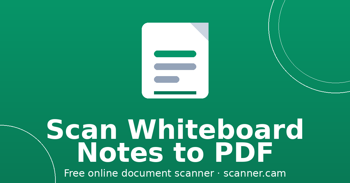Scan Whiteboard Notes to PDF — Scanner.cam guide